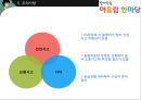 체육대회 일정 과제-미생가족 어울림 한마당 9페이지