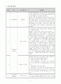 조부모의 손자녀양육교육 프로그램 2페이지