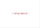 [ 참이슬 마케팅사례 PPT ] 참이슬 제품분석과 마케팅(SWOT,STP,4P)분석및 참이슬 문제점분석과 향후전략 제안 3페이지