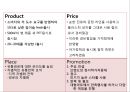 [ 참이슬 마케팅사례 PPT ] 참이슬 제품분석과 마케팅(SWOT,STP,4P)분석및 참이슬 문제점분석과 향후전략 제안 23페이지