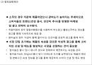 [ 참이슬 마케팅사례 PPT ] 참이슬 제품분석과 마케팅(SWOT,STP,4P)분석및 참이슬 문제점분석과 향후전략 제안 35페이지