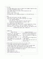[모성여성간호학] 분만 중 안위증진과 통증관리 비약물적 요법 4페이지
