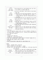 [모성여성간호학] 분만 중 안위증진과 통증관리 비약물적 요법 6페이지
