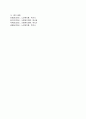 노인복지 5대 분야에 대해 설명하고, 특히 소득보장 및 의료보장의 내용에 대해 설명해 보세요. 5페이지