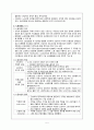 [지역사회간호학] 직원 훈육(A+) 7페이지