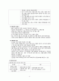 [의약학] 비뇨기계의 건강사정 A+ 15페이지