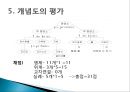 브이다이어그램과 개념도 36페이지
