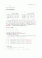 현대인의 체력관리 report 1페이지
