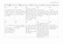 현대인의 체력관리 report 4페이지