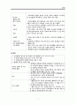 간경변증 A+ 7페이지