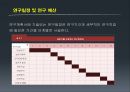 연구방법론 4장 연구계획서.pptx 16페이지