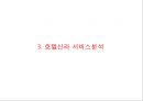 호텔신라 기업현황과 SWOT분석및 호텔신라 마케팅전략분석과 호텔신라 문제점과 해결방안 PPT 8페이지