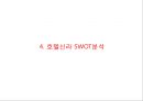 호텔신라 기업현황과 SWOT분석및 호텔신라 마케팅전략분석과 호텔신라 문제점과 해결방안 PPT 12페이지
