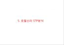호텔신라 기업현황과 SWOT분석및 호텔신라 마케팅전략분석과 호텔신라 문제점과 해결방안 PPT 15페이지
