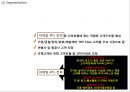 호텔신라 기업현황과 SWOT분석및 호텔신라 마케팅전략분석과 호텔신라 문제점과 해결방안 PPT 16페이지