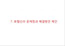 호텔신라 기업현황과 SWOT분석및 호텔신라 마케팅전략분석과 호텔신라 문제점과 해결방안 PPT 24페이지