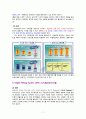 GS리테일의 물류관리사례 7페이지