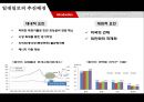 ★ 항만물류시스템 - 중국의 일대일로 ( 일대일로의 개요, 일대일로의 추진배경, 정책방향, 주요 핵심사업, 기대효과, 한계점,우리나라의 대응방안, 나의 생각 ) 6페이지