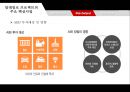 ★ 항만물류시스템 - 중국의 일대일로 ( 일대일로의 개요, 일대일로의 추진배경, 정책방향, 주요 핵심사업, 기대효과, 한계점,우리나라의 대응방안, 나의 생각 ) 13페이지