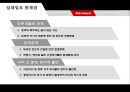 ★ 항만물류시스템 - 중국의 일대일로 ( 일대일로의 개요, 일대일로의 추진배경, 정책방향, 주요 핵심사업, 기대효과, 한계점,우리나라의 대응방안, 나의 생각 ) 19페이지