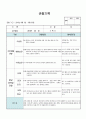 (만1세 관찰일지)만1세 9월 관찰일지 8명 분량입니다. 3페이지