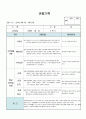 (만1세 관찰일지)만1세 9월 관찰일지 8명 분량입니다. 6페이지