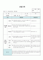(만1세 관찰일지)만1세 9월 관찰일지 8명 분량입니다. 7페이지