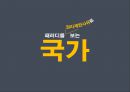 활성화를 위한 각국의 법제도 비교 7페이지