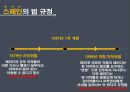 활성화를 위한 각국의 법제도 비교 11페이지