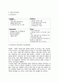 H&M 브랜드분석과 SWOT분석/ H&M 마케팅 사례분석/ H&M 미래전략방향제안 7페이지