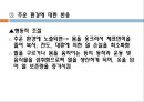 체온조절기전, 체온조절중추, 구심성회로, 원심성회로, 체온조절방법, 중성온도체온조절, 더운환경체온조절, 추운환경체온조절 15페이지