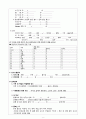 파킨슨케이스, 파킨슨, A+, 파킨슨 간호과정, 성인실습 5페이지