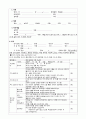 파킨슨케이스, 파킨슨, A+, 파킨슨 간호과정, 성인실습 7페이지