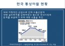 한국 통상마찰 현황 및 사례 3페이지