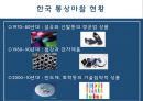 한국 통상마찰 현황 및 사례 4페이지