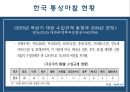 한국 통상마찰 현황 및 사례 7페이지