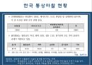 한국 통상마찰 현황 및 사례 8페이지