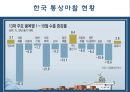 한국 통상마찰 현황 및 사례 10페이지