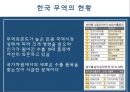 한국 통상마찰 현황 및 사례 11페이지