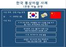 한국 통상마찰 현황 및 사례 15페이지