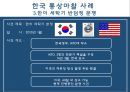 한국 통상마찰 현황 및 사례 19페이지