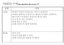 수면, 수면의단계, NREM 수면, REM 수면, 수면주기, 수면단계, 수면증상, Non-Rapid Eye Movement,  Rapid Eye Movement 5페이지