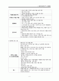 성인간호학) 간경화 A+ 사전학습자료, 문헌고찰, 레포트 6페이지
