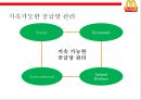 맥도날드 지속가능 공급망 전략 [윤리경영 & 환경경영] 7페이지