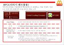 맥도날드 지속가능 공급망 전략 [윤리경영 & 환경경영] 30페이지