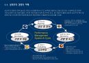 성과주의 경영과 성과관리 인사제도 (PSM) 5페이지