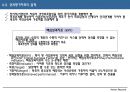 성과주의 경영과 성과관리 인사제도 (PSM) 15페이지