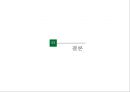 스타벅스를 통해 본 CSR과 CSV 전략 30페이지