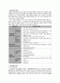 [노인] 세균성폐렴(Bacterial pneumonia) 문헌고찰 및 간호과정 5페이지