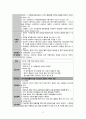 [노인] 세균성폐렴(Bacterial pneumonia) 문헌고찰 및 간호과정 18페이지
